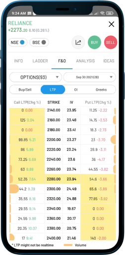 Rocket Plus App Trading View