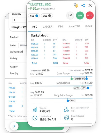 Rocket Plus App Stock Chart