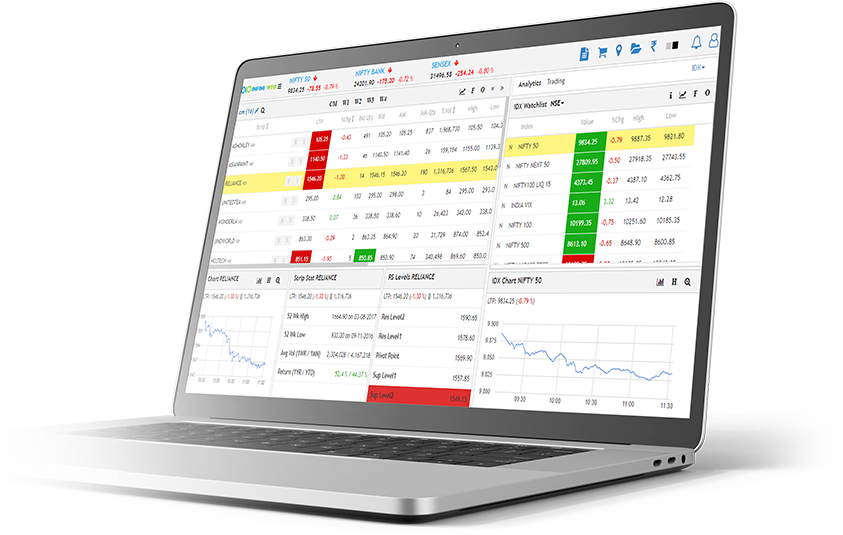 Infini - Stock Live chart