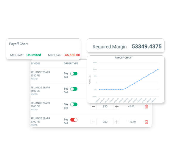 Tradeplus Chart Banner